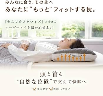 Amazon｜じぶんまくら みんまく みんなのまくら プレミアム タイプ 高
