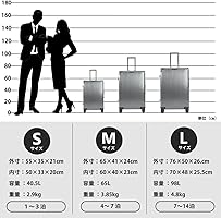 Amazon | [REGARTY] VELDIAシリーズ スーツケース キャリーケース