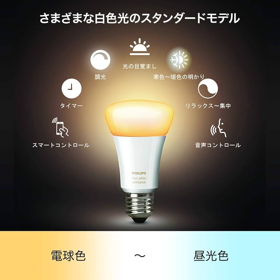 Amazon | Philips Hue(ヒュー) | ホワイトグラデーション スターター