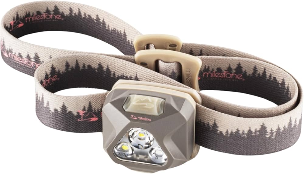 Amazon.co.jp: マイルストーン（milestone） 超小型 軽量 LED ヘッド