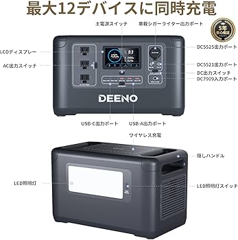 Amazon.co.jp: Deeno ポータブル電源 X1500 1500W (瞬間最大3000W) 大