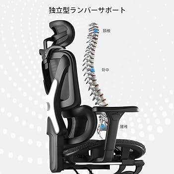Amazon.co.jp: DEULUKO オフィスチェア メッシュ 人間工学 椅子 疲れ