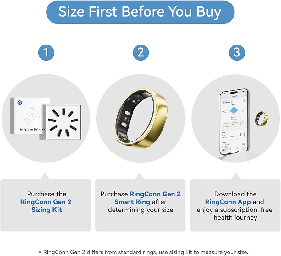 Amazon.com: RingConn Gen 2, World's First Smart Ring with Sleep