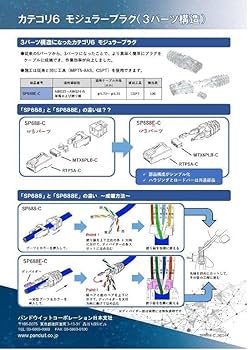 Amazon.co.jp: パンドウイットコーポレーション Cat6 モジュラープラグ