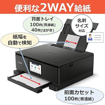 Amazon.co.jp: Canon プリンター A4 インクジェット複合機 PIXUS