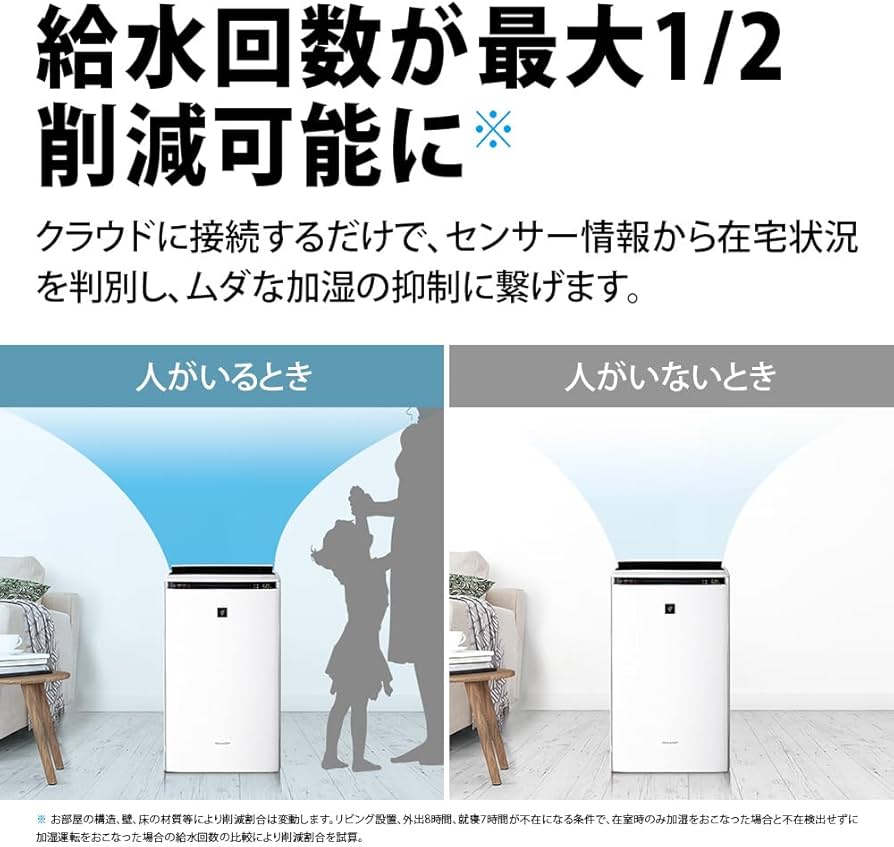 Amazon.co.jp: シャープ 加湿 空気清浄機 KI-TX70-W プラズマ