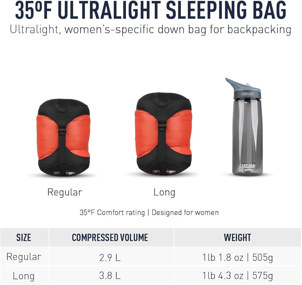 Amazon.co.jp: SEA TO SUMMIT(シートゥサミット) フレームFmII ST81243