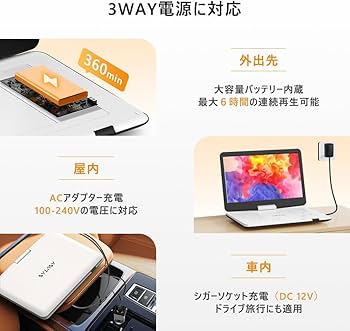 Amazon.co.jp: 【新機種】 ASUTAS ポータブルdvdプレーヤー 17.9型