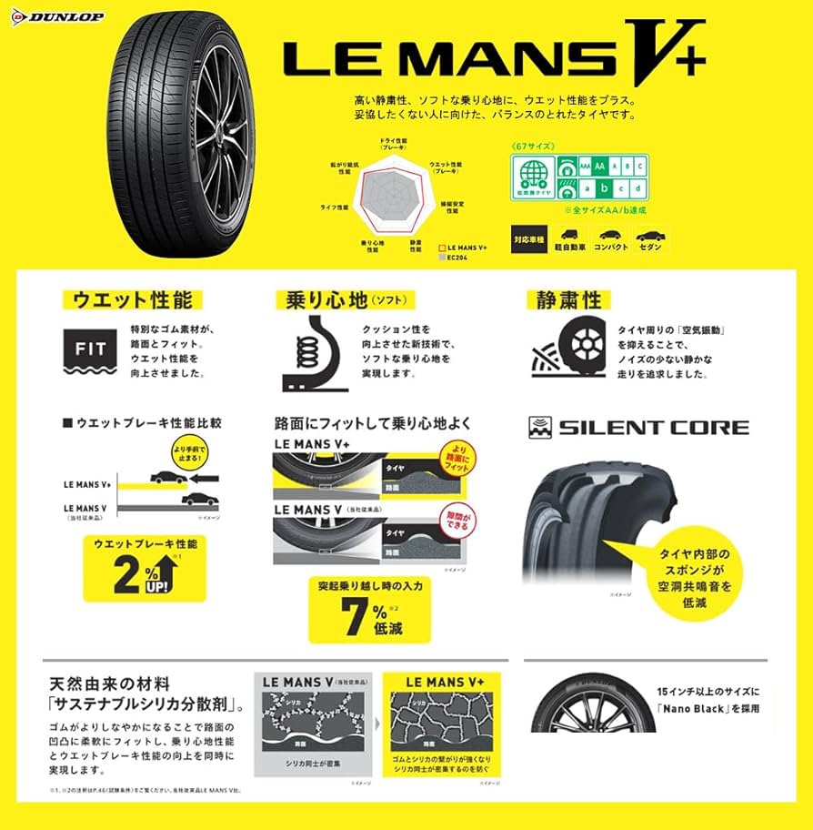 Amazon.co.jp: ダンロップ(DUNLOP) 165/50R16 75V LE MANS V+ 1本