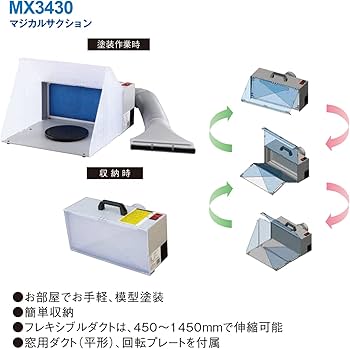 Amazon | アネスト岩田 エアーブラシ用塗装ブース マジカルサクション