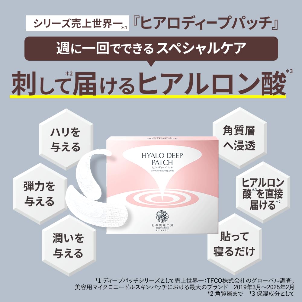 Amazon.co.jp: 北の快適工房 『ヒアロディープパッチ』＆ 目の下 クマ