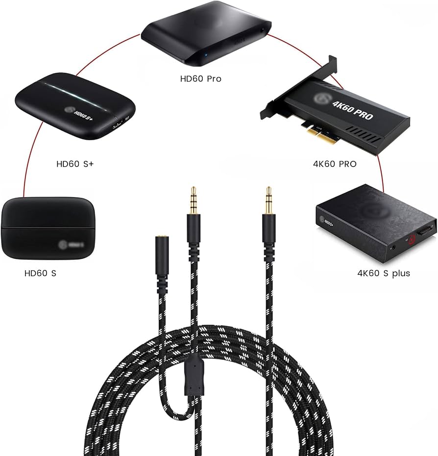 Amazon.co.jp: HD60 S Plus チャットリンクケーブル Elgato Capture