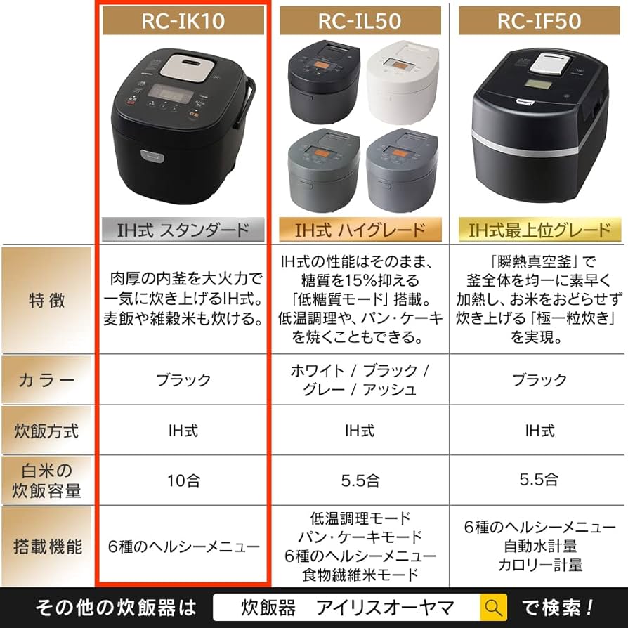 Amazon | アイリスオーヤマ 炊飯器 10合 1升 IH式 40銘柄炊き分け機能