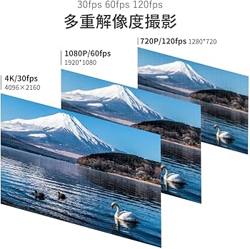 Amazon | Ordro EP6 Plus 4K ビデオカメラ ウェアラブル式ビデオカメラ