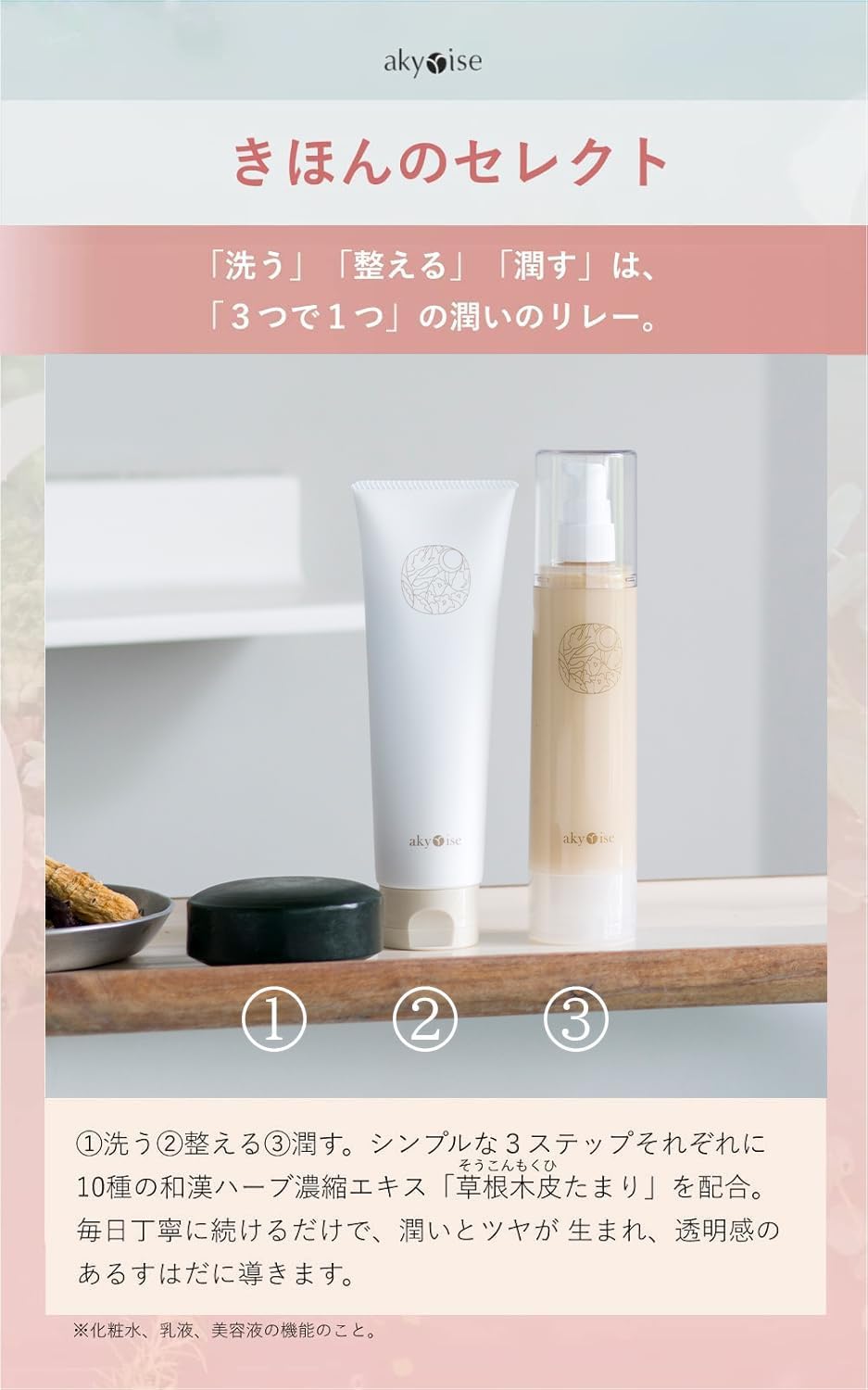 Amazon.co.jp: 【公式】akyrise（あきゅらいず）トライアルセット約5日