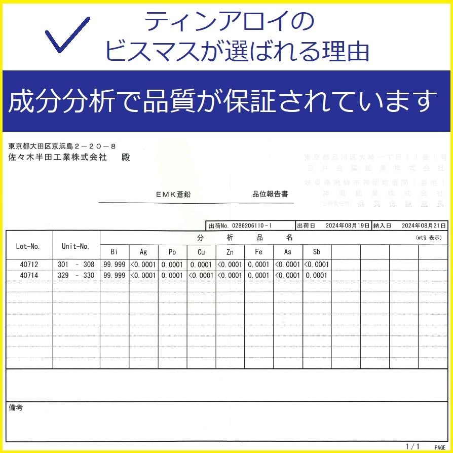 Amazon | ティンアロイ ビスマスチップ(純度：99.99%)1kg | ホビー用