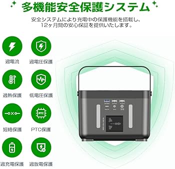 Amazon.co.jp: 発電機 家庭用 ポータブル電源 大容量 60000mAh/222Wh