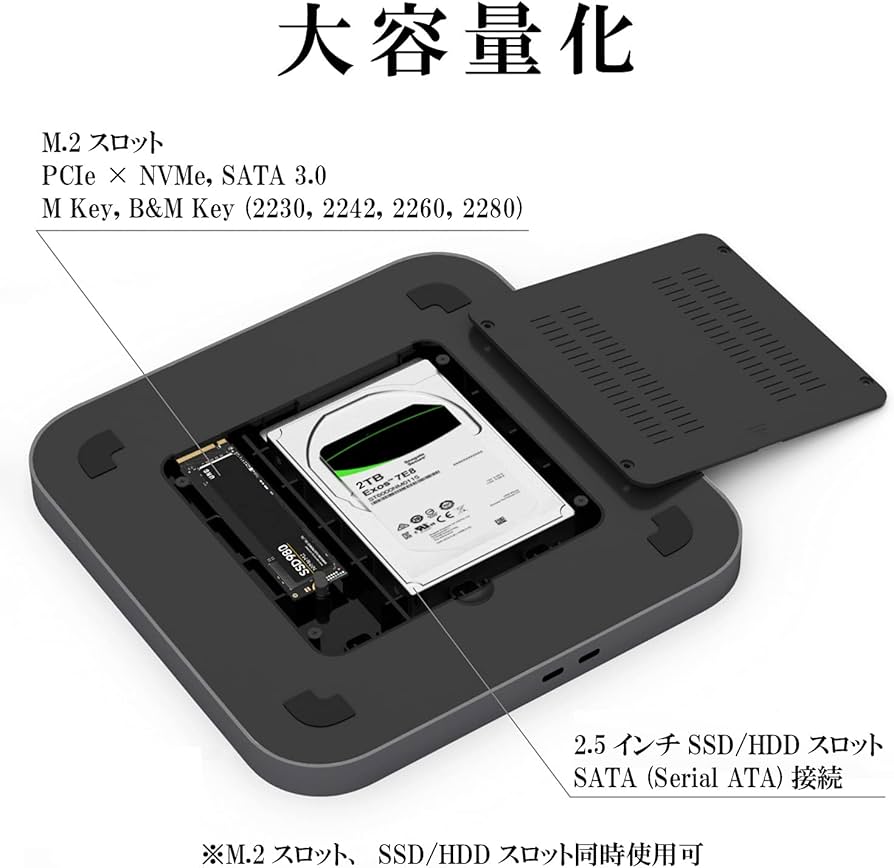 Amazon.co.jp: Mac mini ドッキングステーション スペースグレー 8in1