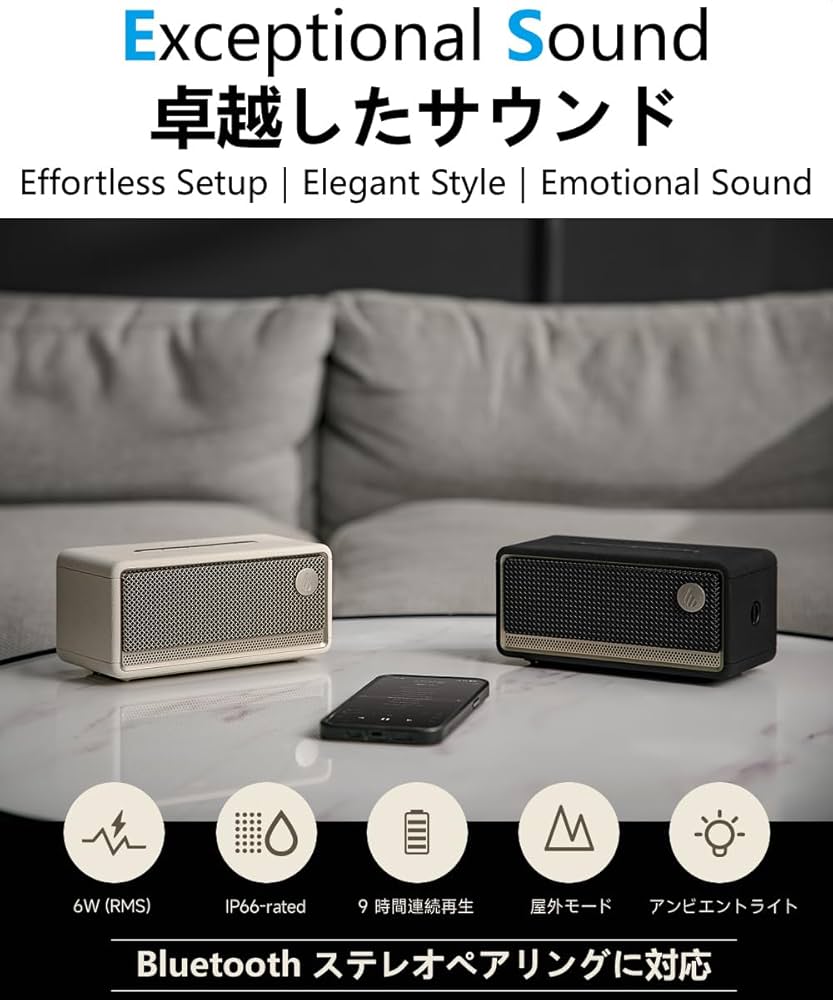 Amazon.co.jp: Edifier 【エディファイア】 ES60 全新 ES シリーズ 68W