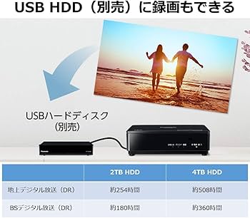 Amazon.co.jp: Panasonic UN-10E10-W 10V Portable LCD TV 2020