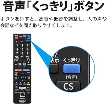 Amazon.co.jp: シャープ 19V型 液晶 テレビ AQUOS 2T-C19DE-B