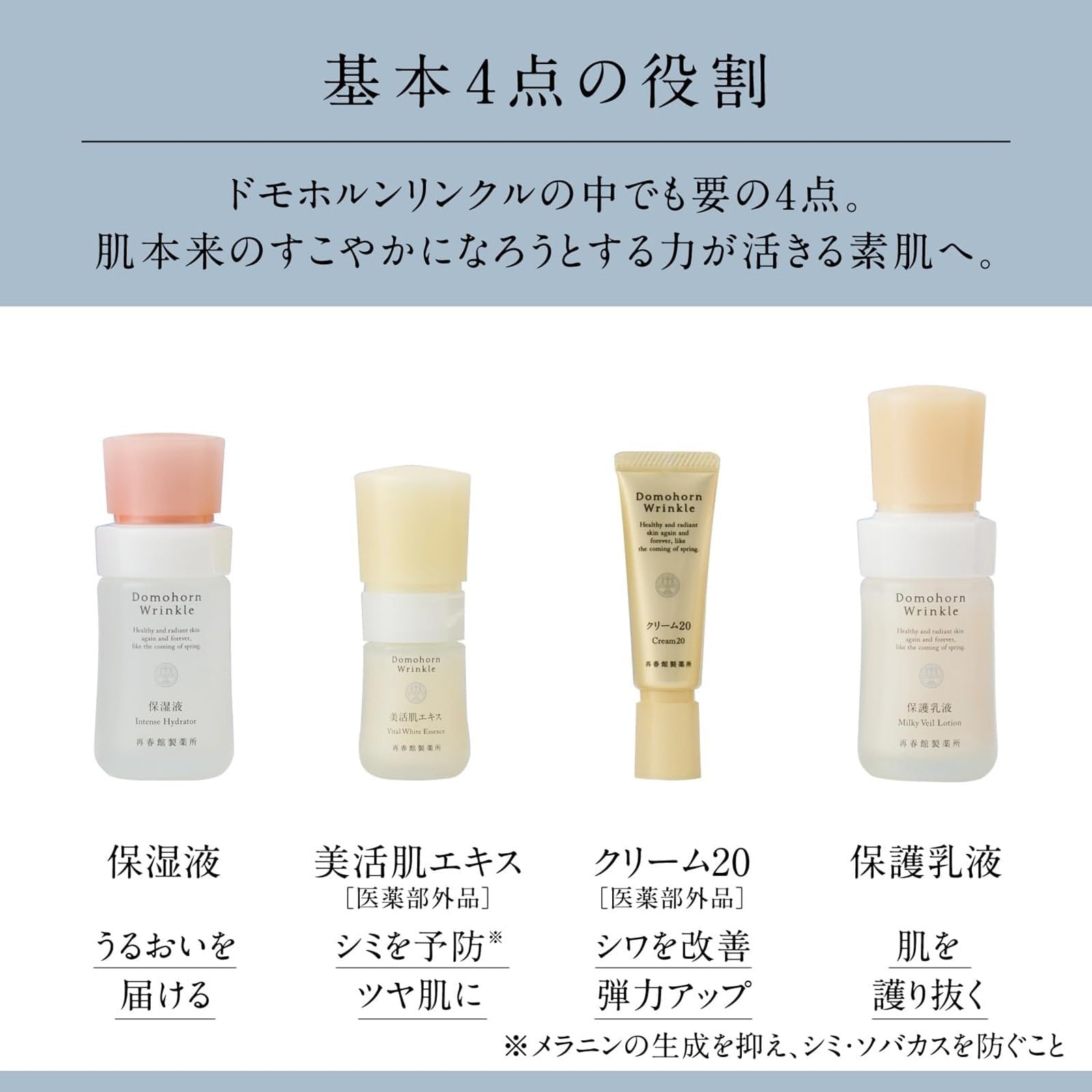 Amazon.co.jp: 【クリスマスコフレ】ドモホルンリンクル 基本4点1か月