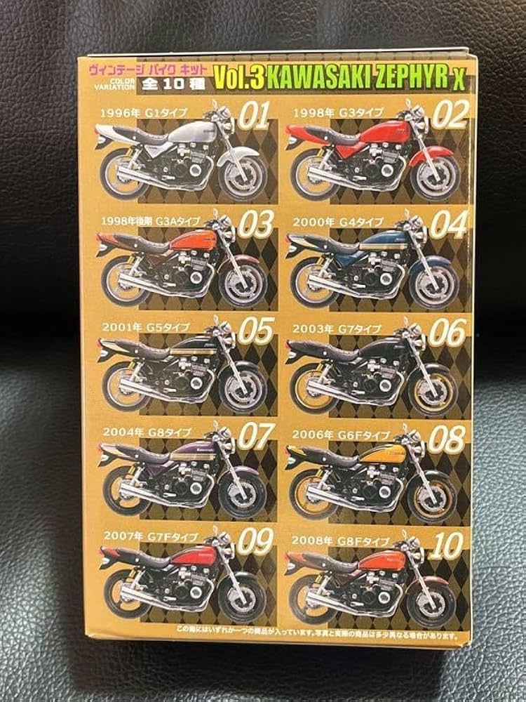 Amazon.co.jp: 1箱 ヴィンテージバイクキットVOL.3 ZEPHYR X ゼファー