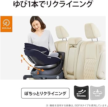 Amazon.co.jp: コンビ シートベルト固定 クルムーヴスマート エッグ