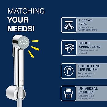 Amazon.com: Grohe Tempesta F 27513001 Shower Trigger Spray 30