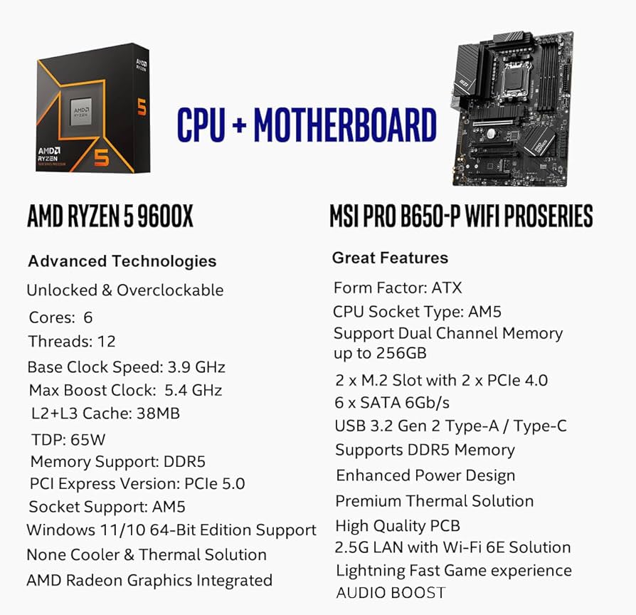 Amazon.com: INLAND AMD Ryzen 5 9600X 6-Core 12-Thread AM5 5.4 GHz