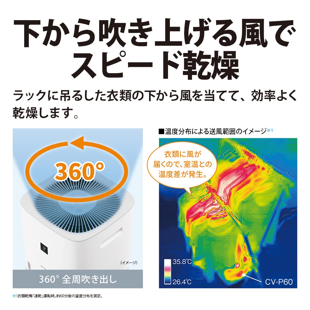 Amazon | シャープ 衣類乾燥 除湿機 CV-P60-W 5.6L/日 プラズマ