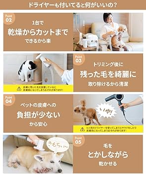 Amazon.co.jp: MOFMORE トリムドライ 【ドライヤー付き】 グルーミング