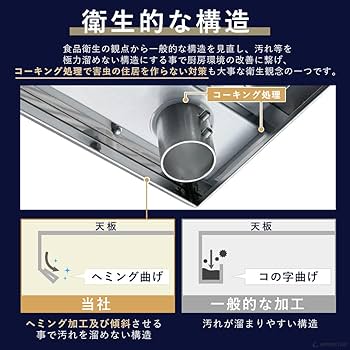 Amazon.co.jp: ステンレス 作業台 業務用 調理台 厨房 600×450×800 板
