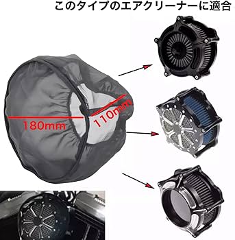 Amazon.co.jp: FATFATPIZZA ハーレー用 エアクリーナーカバー エアクリ