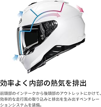 Amazon | HJC HELMETS(エイチジェイシーヘルメット) バイク用