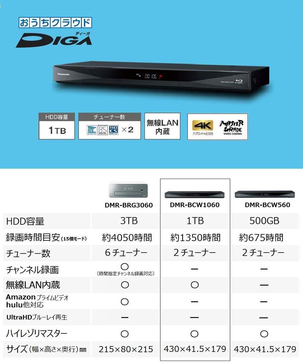 Amazon | パナソニック 1TB 2チューナー ブルーレイレコーダー 4K