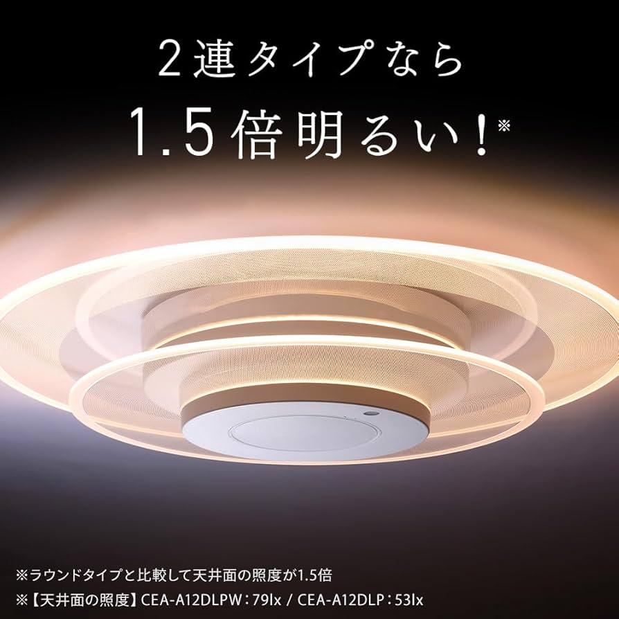 Amazon | アイリスオーヤマ LEDシーリングライト パネルライト 8畳