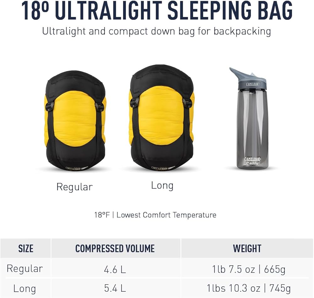 Amazon.co.jp: SEA TO SUMMIT シートゥサミット スパーク Sp3