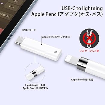 Amazon.co.jp: MACLE USB-C - 対応Apple Pencilアダプタ 対応iPad第10