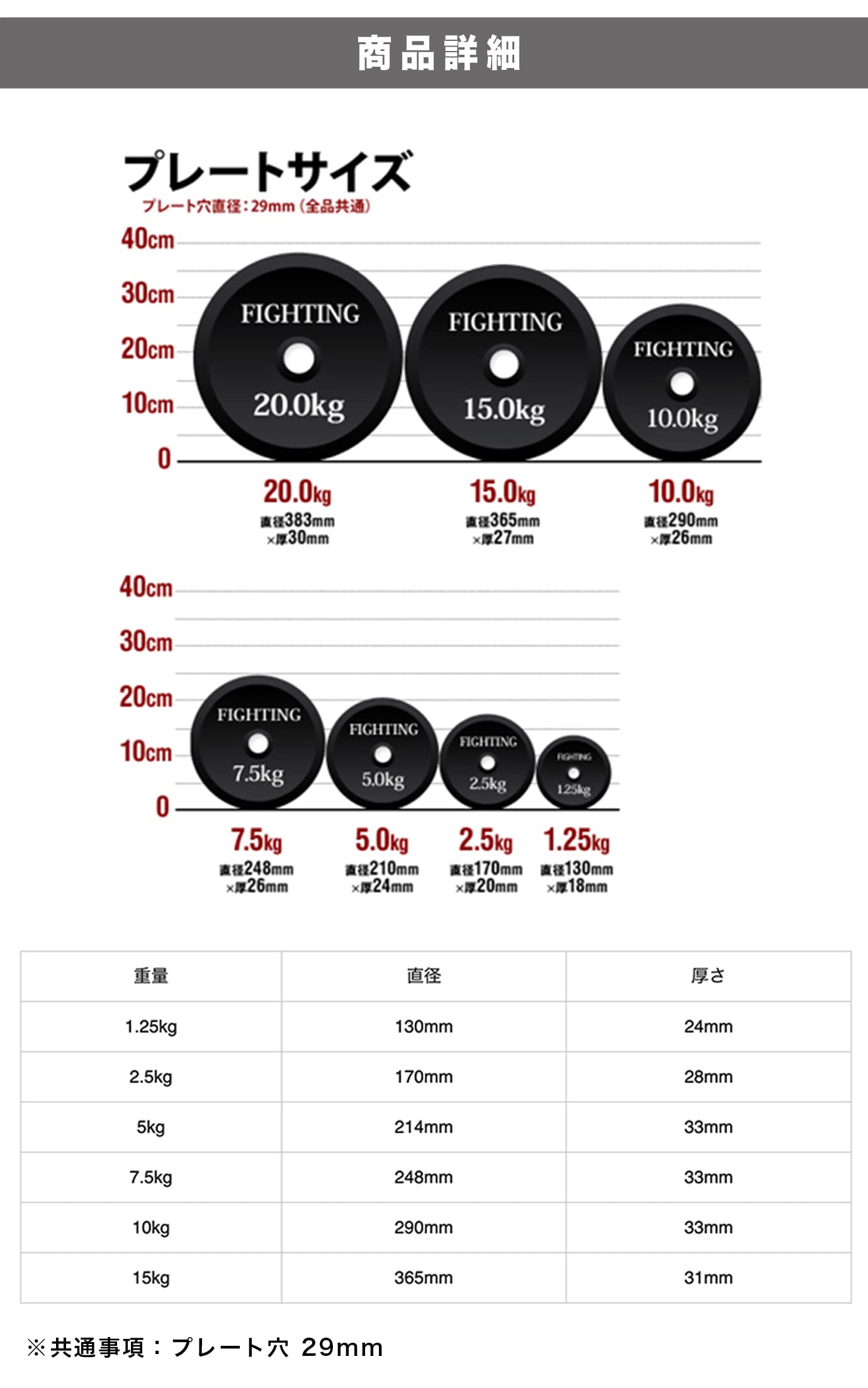 Amazon | プレート ラバータイプ バーベル ダンベル 兼用 筋トレ