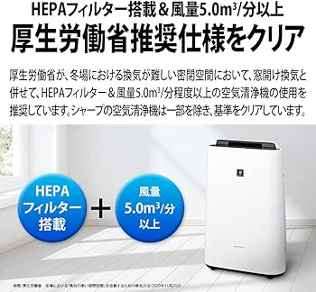Amazon | シャープ 加湿 空気清浄機 プラズマクラスター 7000 空気清浄
