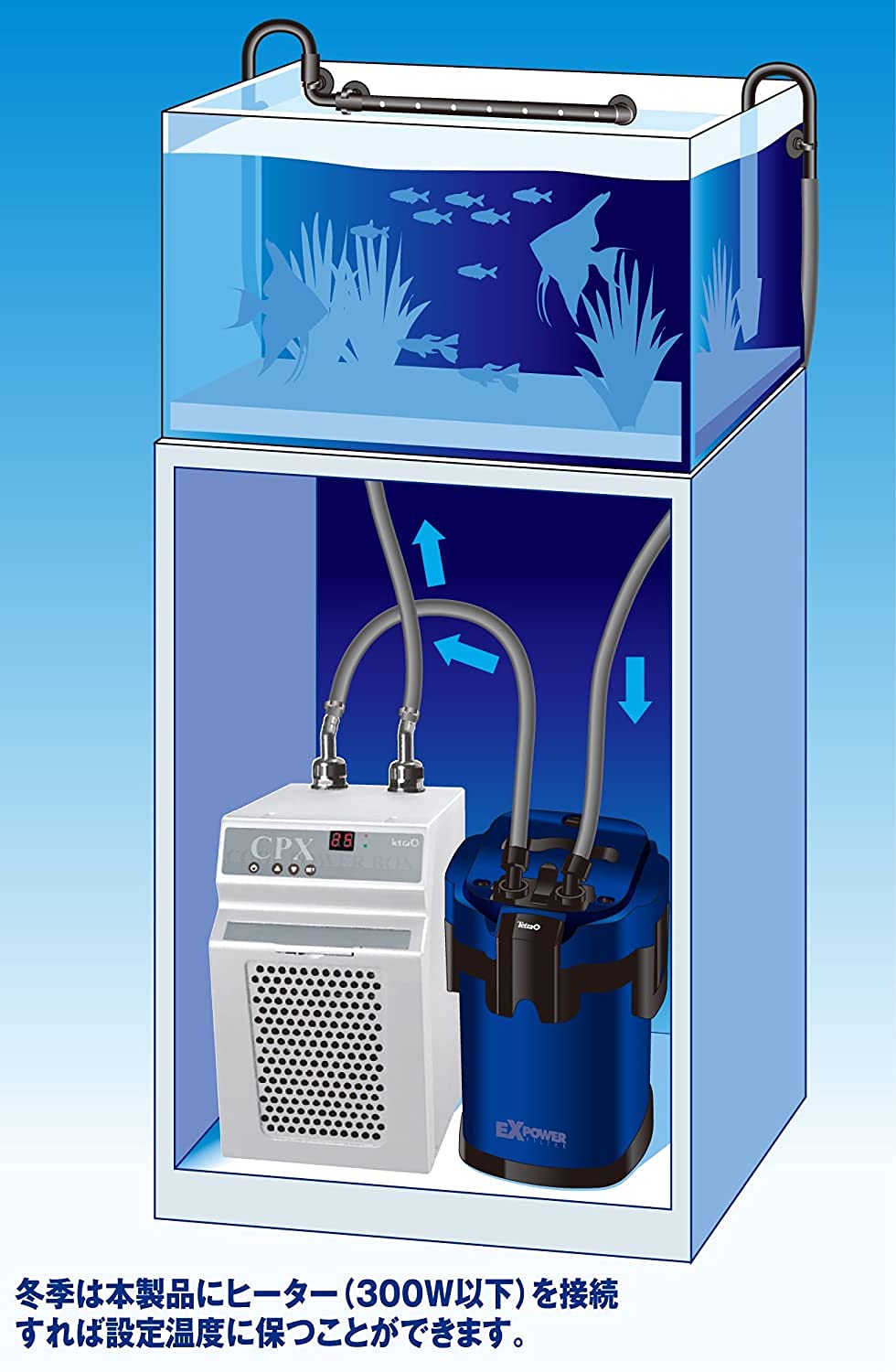 Amazon | テトラ (Tetra) クールパワーボックス CPX-75 冷却
