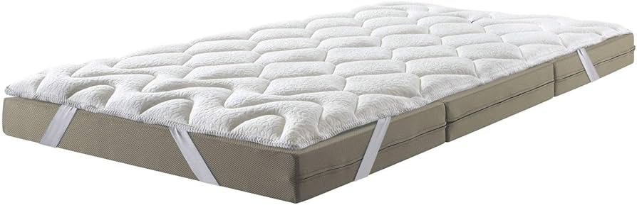 Amazon｜【セット買い】マニフレックス 三つ折り マットレス 高反発