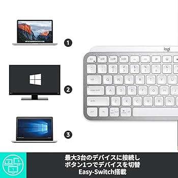 Amazon | ロジテック MX KEYS mini KX700 PG 【Logi Bolt 対応