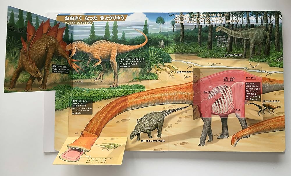 きょうりゅうぺぺのぼうけん6冊セット 恐竜 絵本まとめ売り 絵本セット