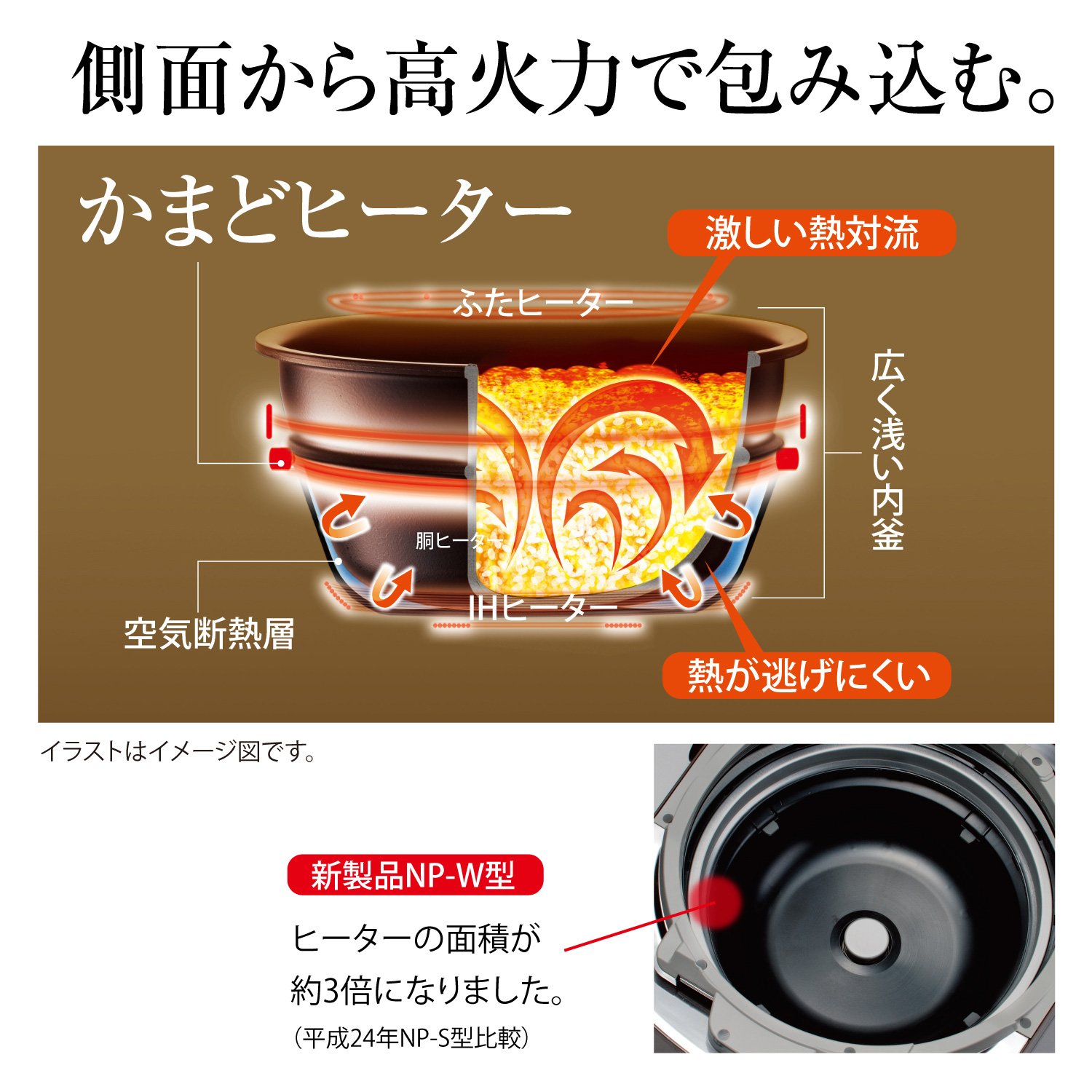 Amazon | 象印 炊飯器 圧力IH式 南部鉄器極め羽釜 5.5合 プライム