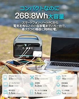 Amazon.co.jp: DaranEner ポータブル電源 NEO300 非常用電源 高出力