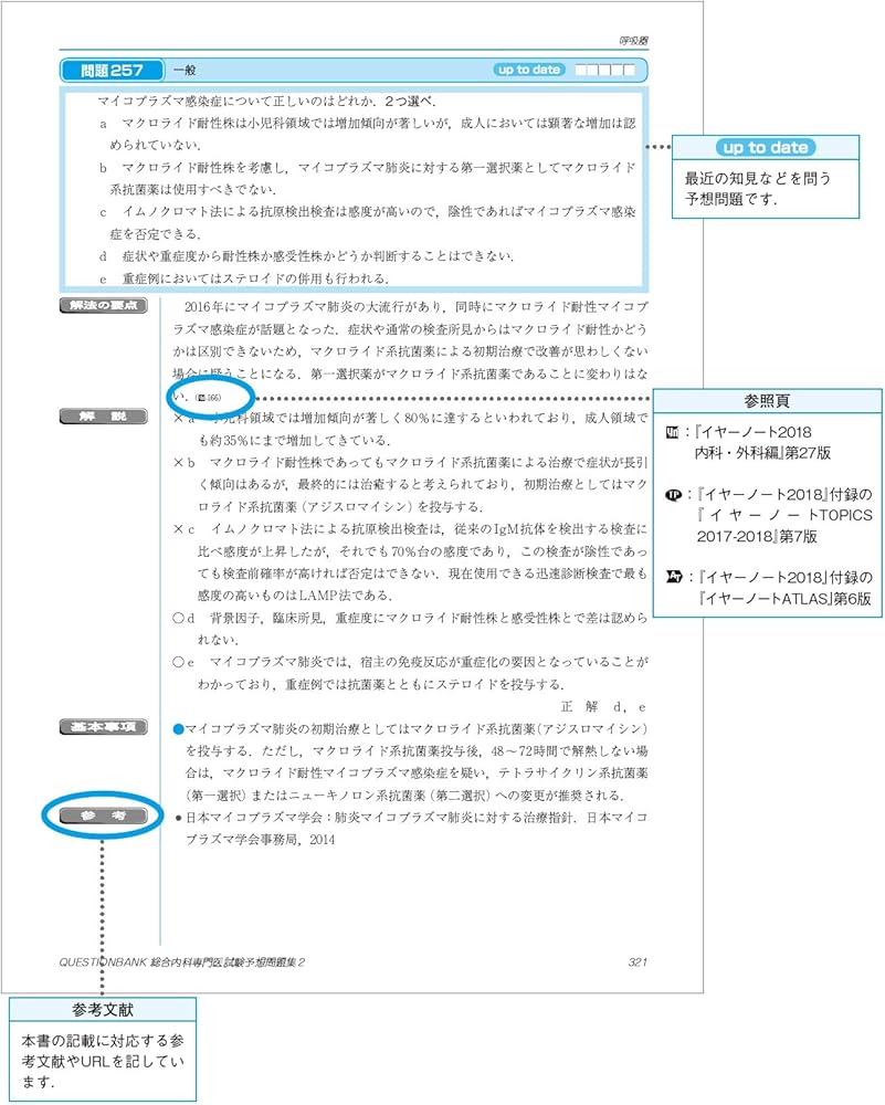 セットのみ！総合内科専門医試験 予想問題集vol1.2 過去問題集1.2 THE
