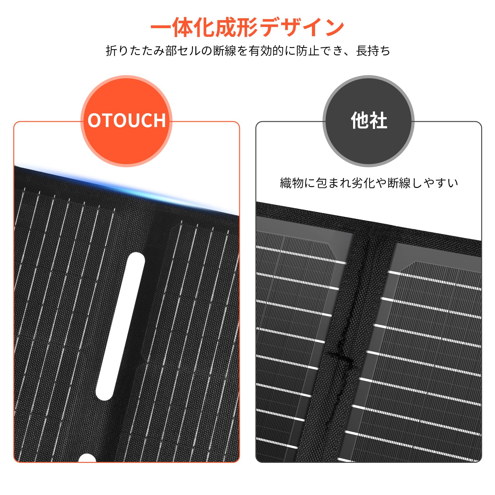 Amazon.co.jp: OTOUCH ソーラーパネル 100W 20V 折りたたみ式 ソーラー