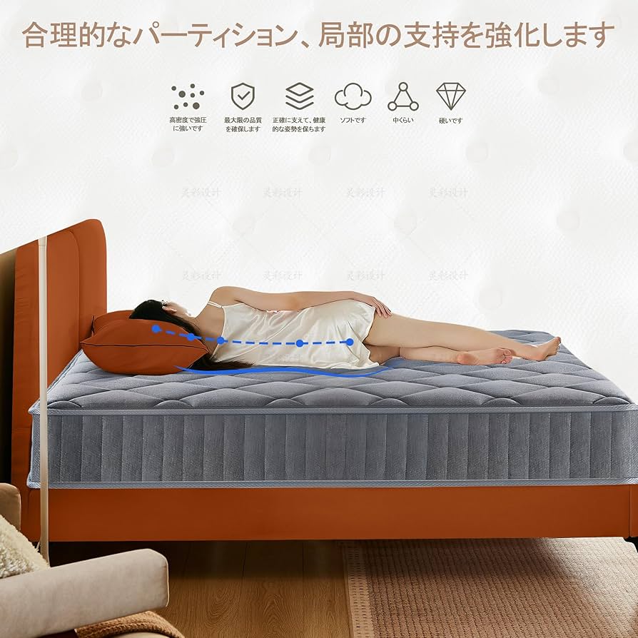Amazon.co.jp: Hsuener マットレス ポケットコイル 厚さ22cm 高反発